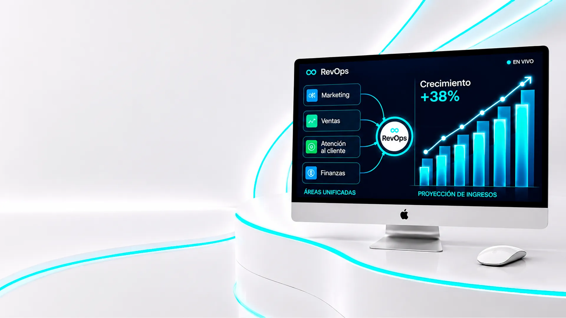 Monitor RevOps con dashboard de crecimiento